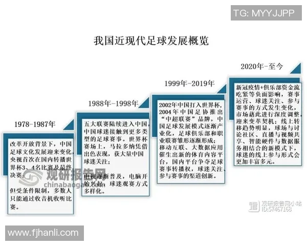 40后足球传奇：他们如何影响中国足球的成长与发展