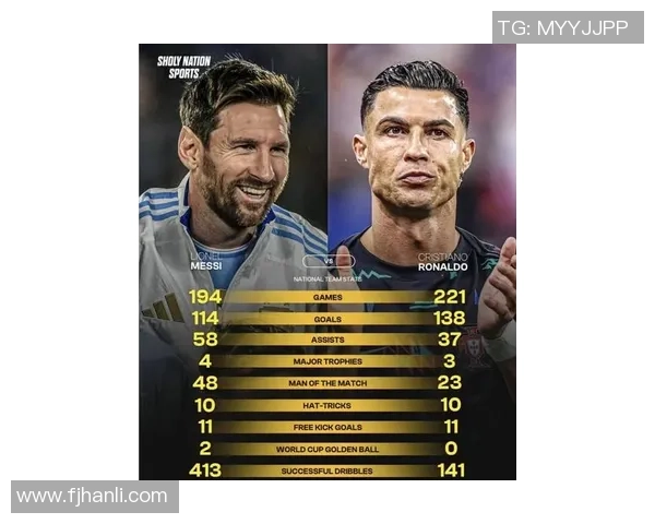 世界足球传奇球星风采：从梅西到C罗的辉煌历程与足球时代的变迁