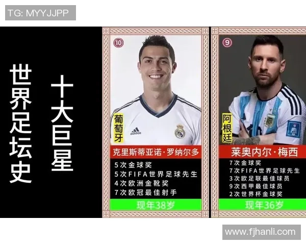 低调却精彩 足球场上那些默默奉献的隐形巨星排名