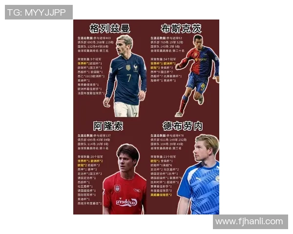 全球足球史上十大最伟大球星盘点及其传奇影响力解析