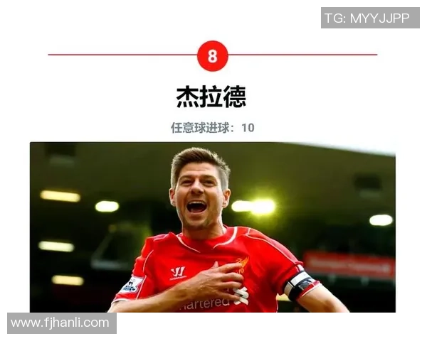 足球世界杯历史最强球星盘点 谁能称霸绿茵场成为传奇之王